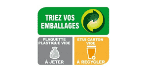 Logo recyclage de la poubelle jaune : le reconnaître ! - Happy loop